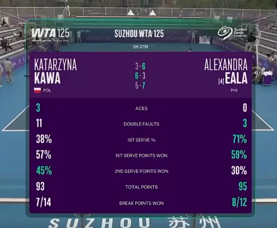 eala vs kawa match highlights