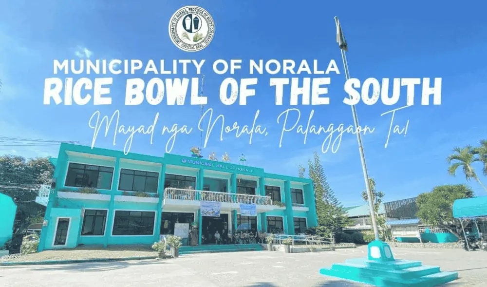 norala