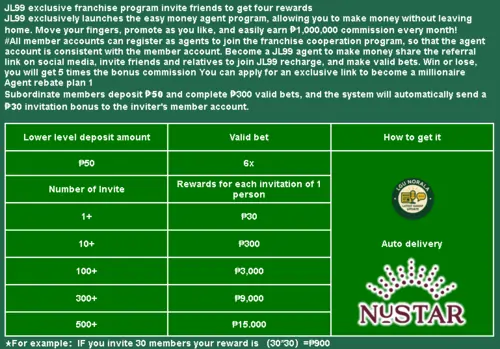 nustar online free 30 at JL99