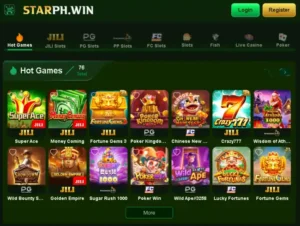 starph latest scatter